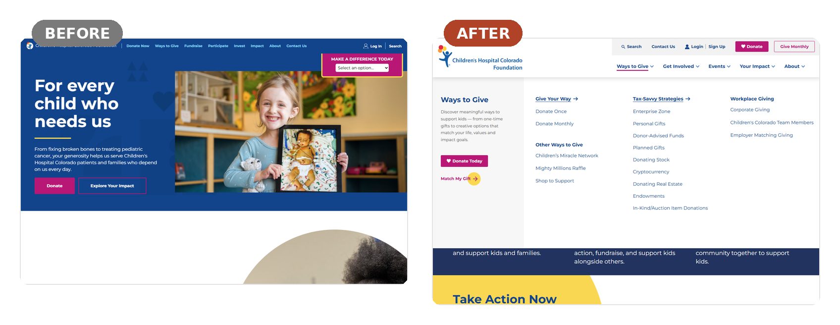 The global navigation, before and after: from a flat link list to an intent-organized menu that surfaces every way to give.